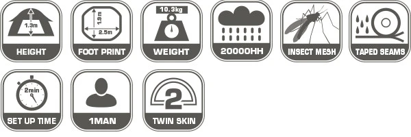 JRC TX Extreme Brolly System 6 JRC TX Extreme Brolly System - Image 6